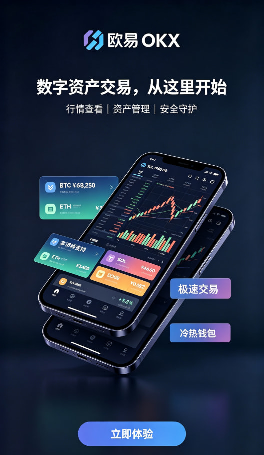 欧交易所app官网安卓交易类型科普